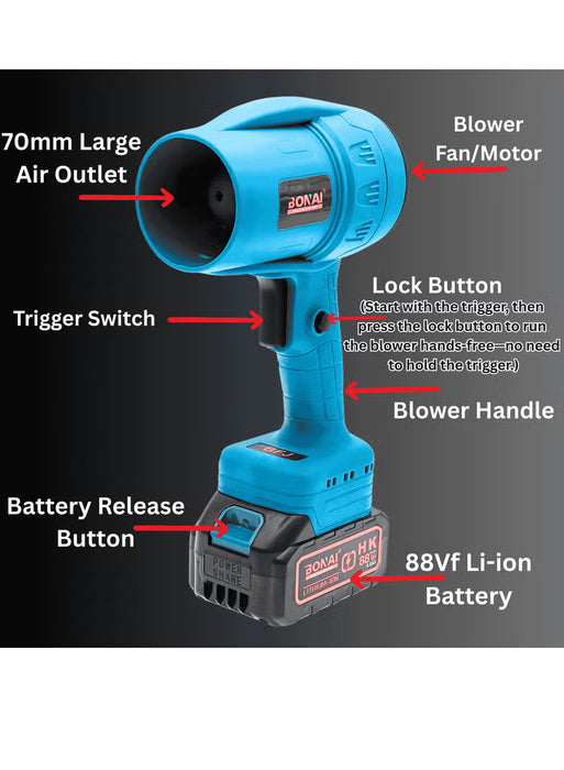 Portable Turbo Blower (BN-HK59)