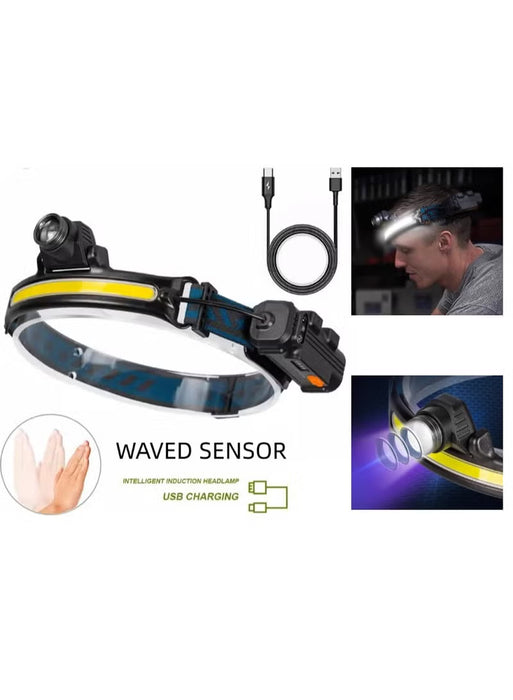 Rechargeable LED Headlamp