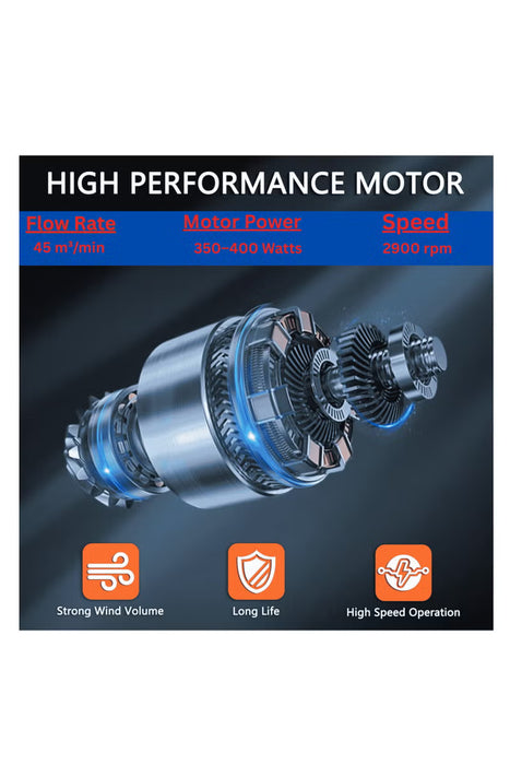 Industrial Ventilator Fan (BN-HK51)