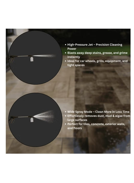 High Pressure Washer (BN-HK73)