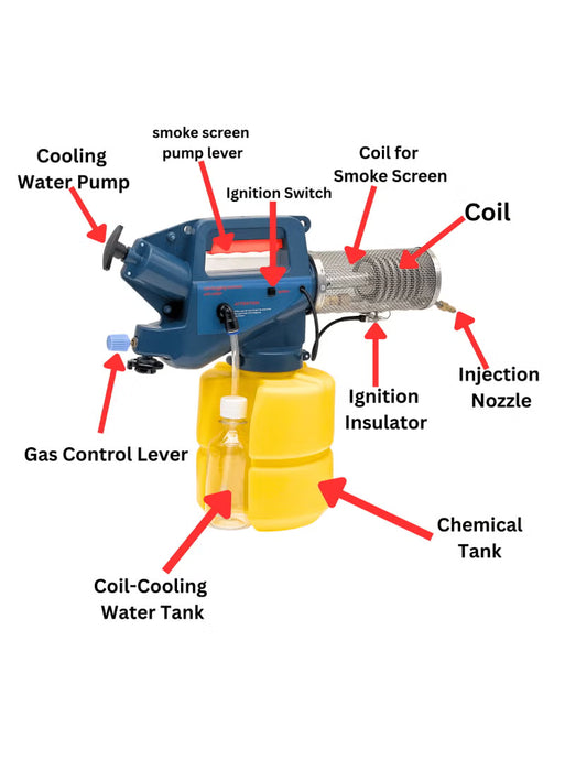 BONAI Insect Killer Fogger Machine