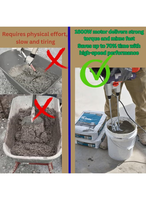 Electric Hand Mixer (HM122)