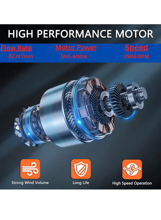 Industrial Ventilator Fan (BN-HK52)