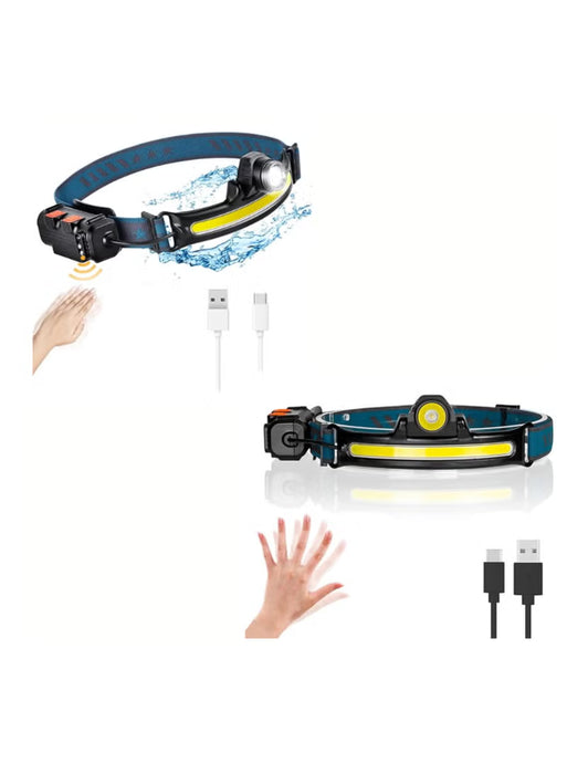 Rechargeable LED Headlamp