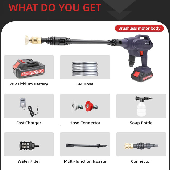 Makute Cordless High Pressure Washer (CHPW001-2B)