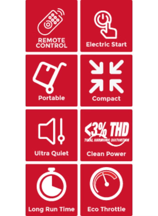 Quiet Inverter Generator (SM2300i)