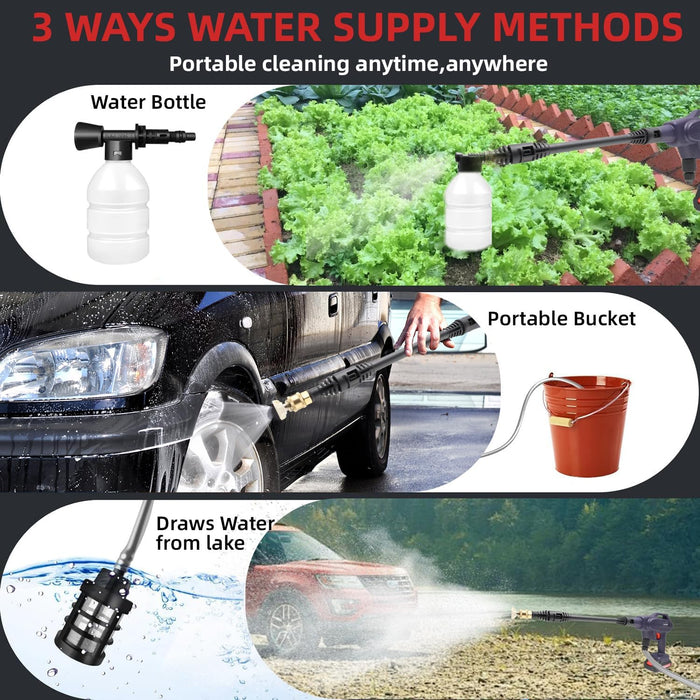 Makute Cordless High Pressure Washer (CHPW001-2B)