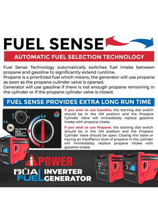 Dual Fuel Silent Inverter Generator (SM6500DFi)