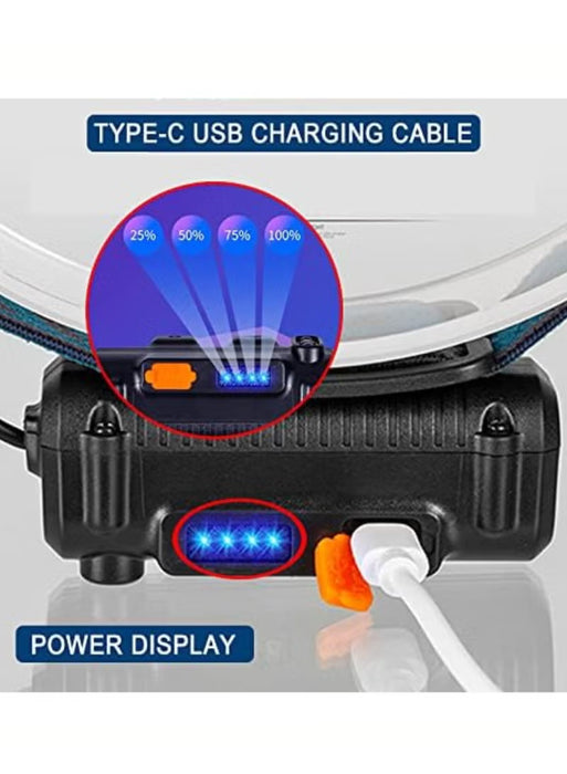 Rechargeable LED Headlamp