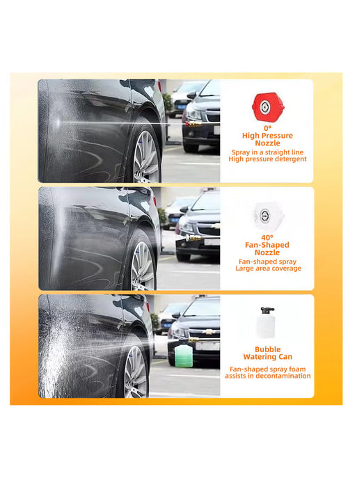 Cordless Electric Pressure Washer 88Vf