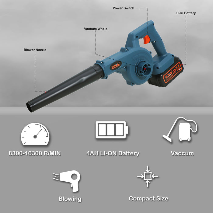 Lithium Electric Hair Dryer (BN-HK138)