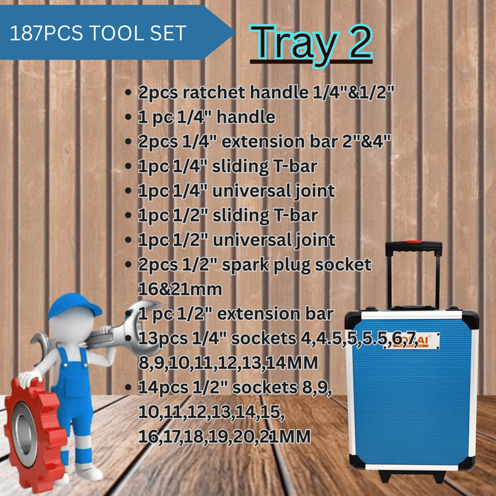 Bonai 187-Piece Tool Set (BN-HK80)