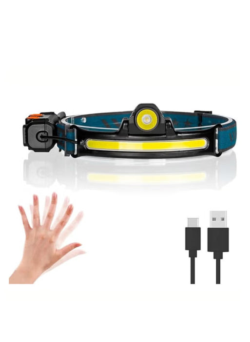 Rechargeable LED Headlamp