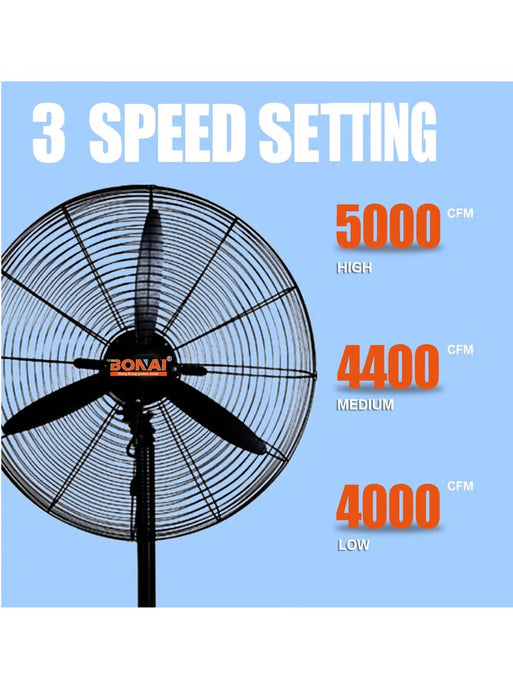 Industrial Stand Fan (BNSTAND-FAN)